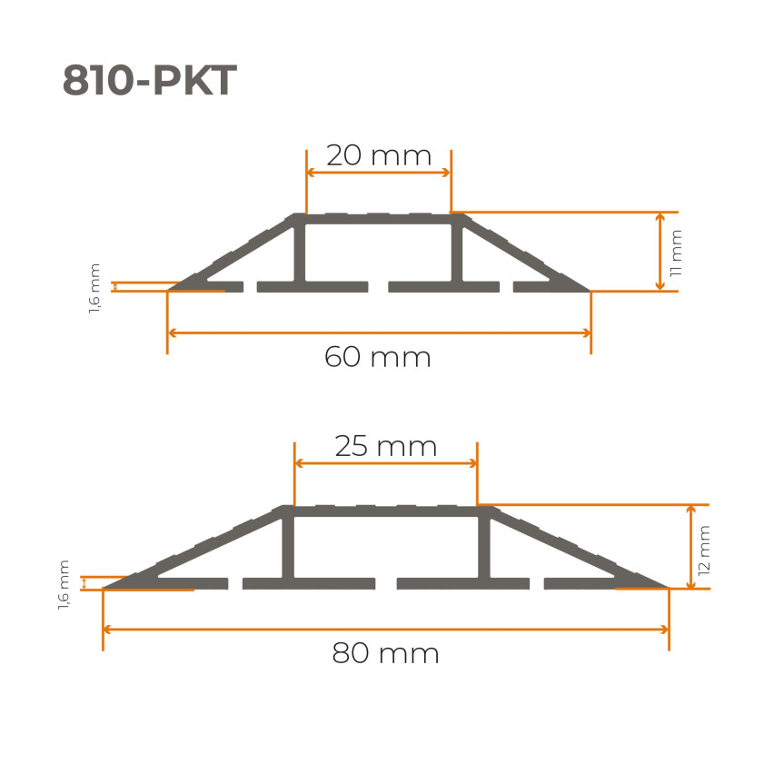 PVC cable ducts - 200 cm, trapezoidal, gray